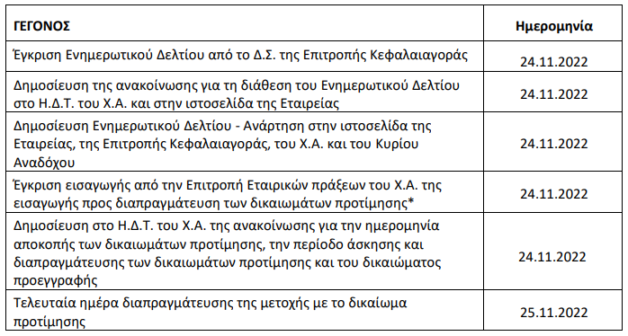 arthgdrfsd