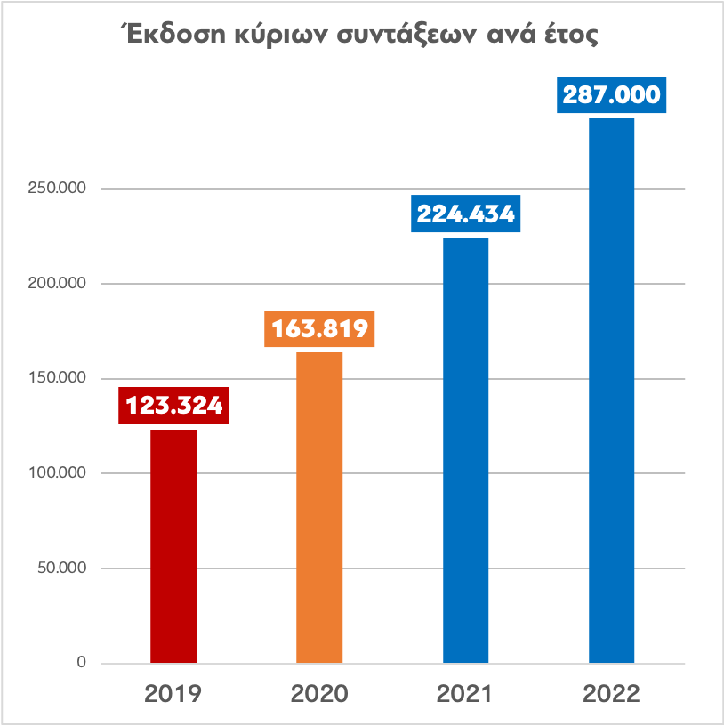 efka 11 1 2023 1