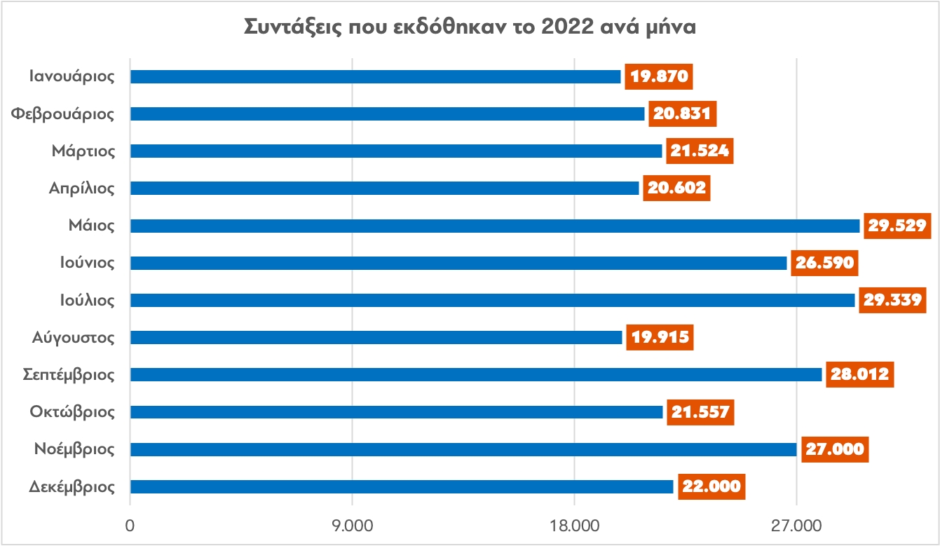 efka 11 1 2023 4