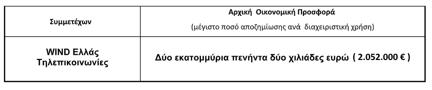 hrytgrfs