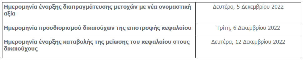 ngdfsd