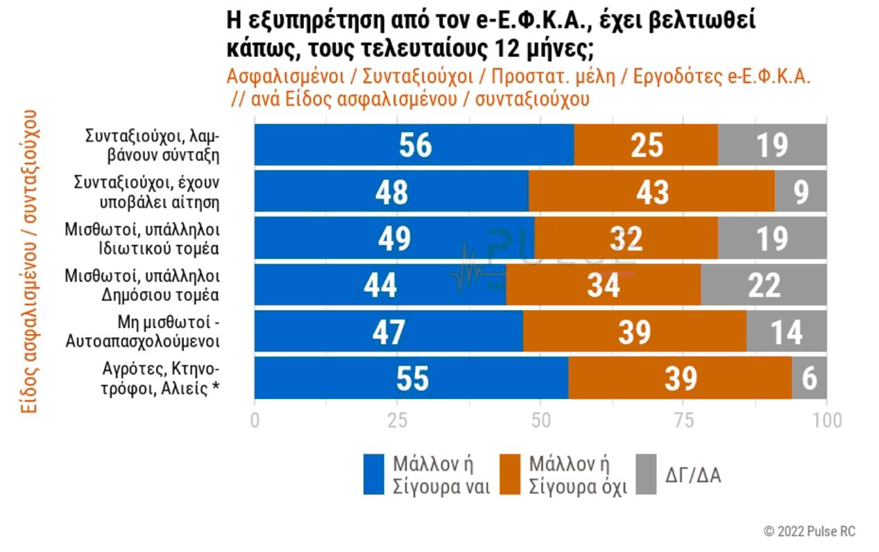 yhrtgrfs