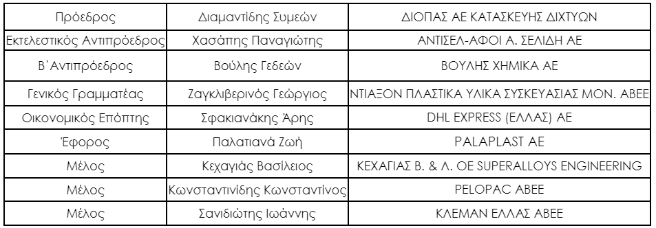 αφδβγρφσδ
