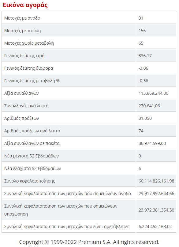 γβτεγρσφεδφγτ