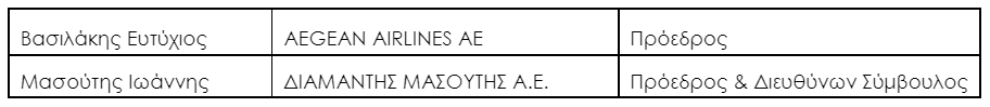 γφεςρξγερ