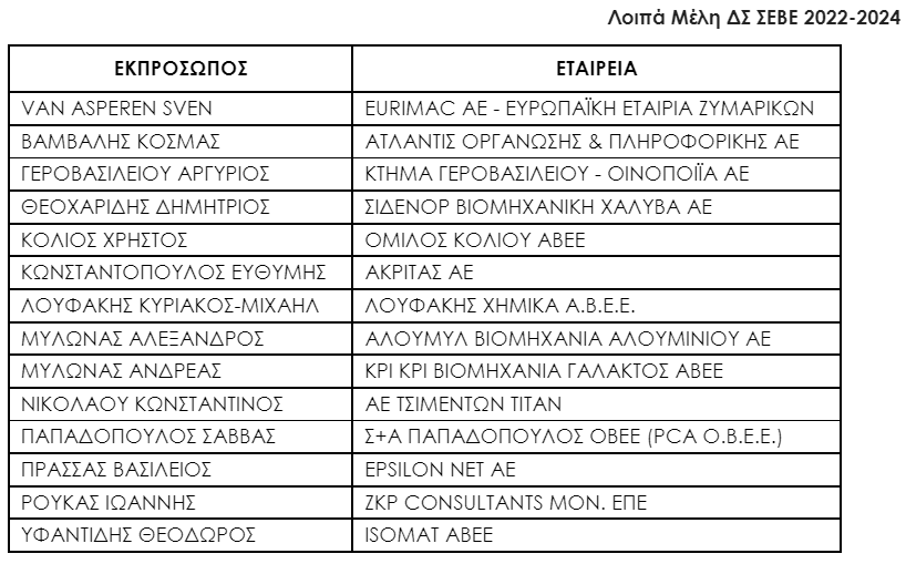 δσξδγβθρφσι