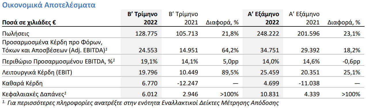 κσωφξδεγρφ