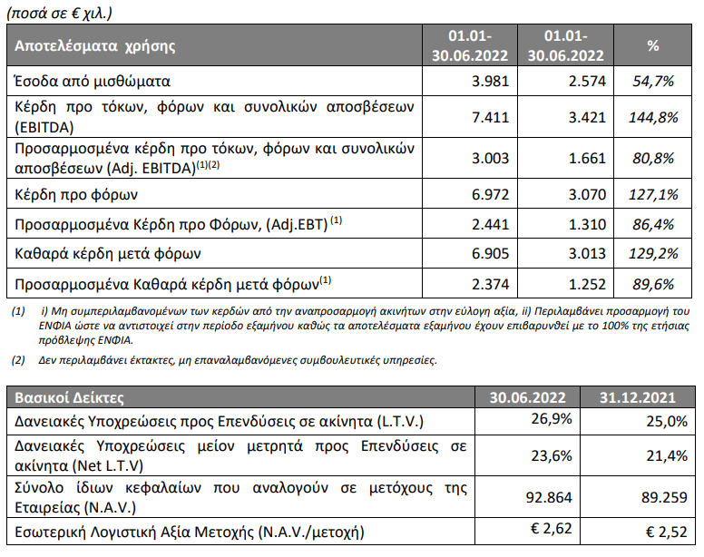 bricq