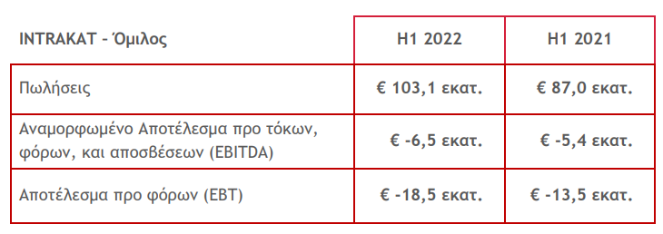 edsbfenthgrf