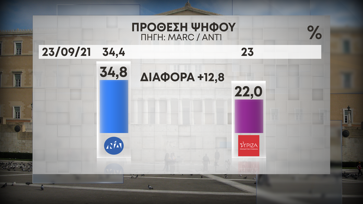 52a prothesi