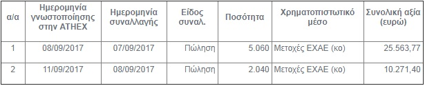 ξησδσεςε234