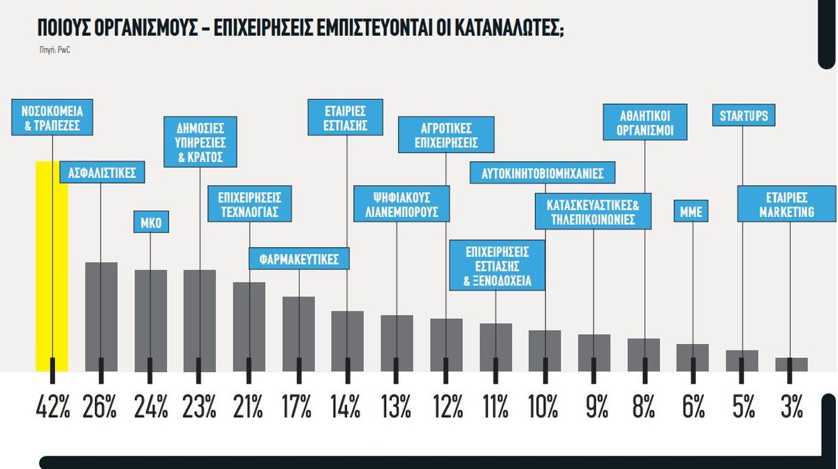 diagramma1
