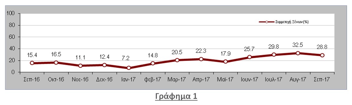 petalouditsa
