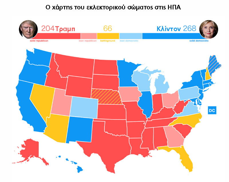 usa elections
