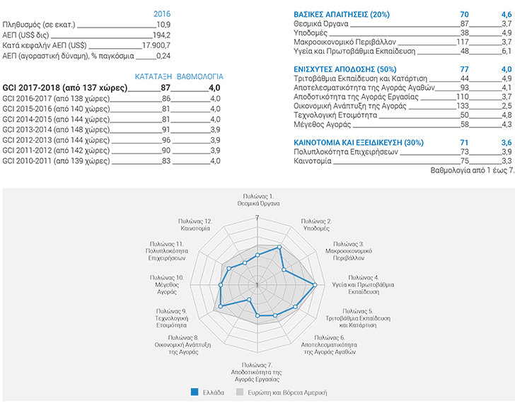 wefGraph6