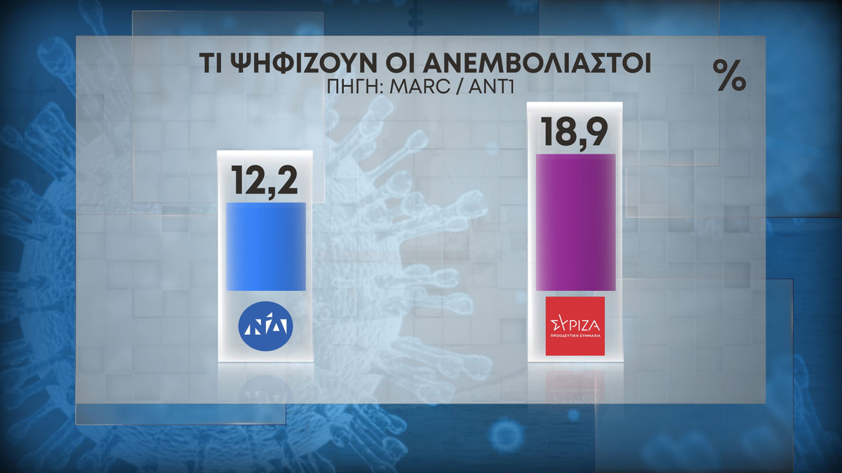 08a 66 psifizoun oi anemboliastoi1
