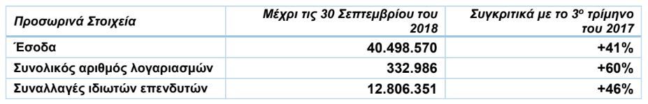 sdasd