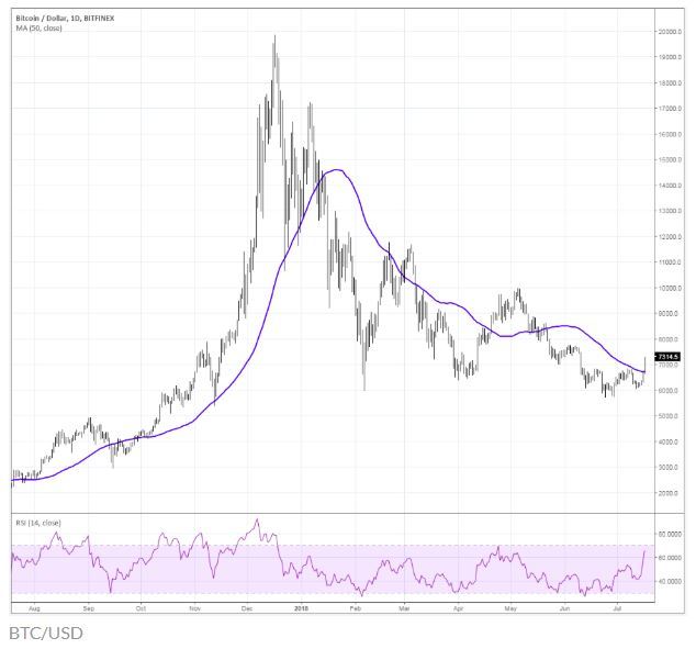 bitcoin.JPG 4