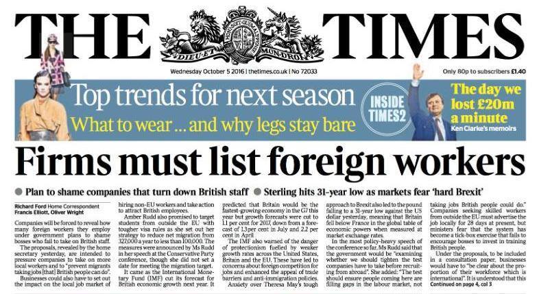 times