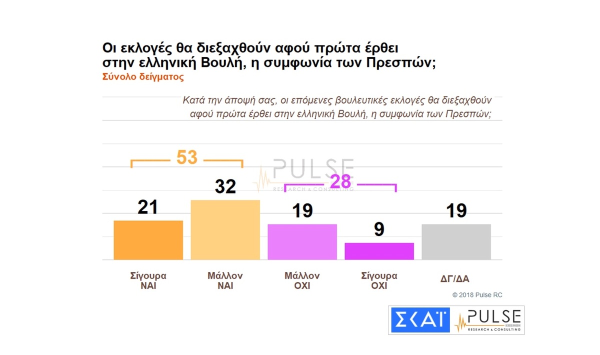 poll2012201844