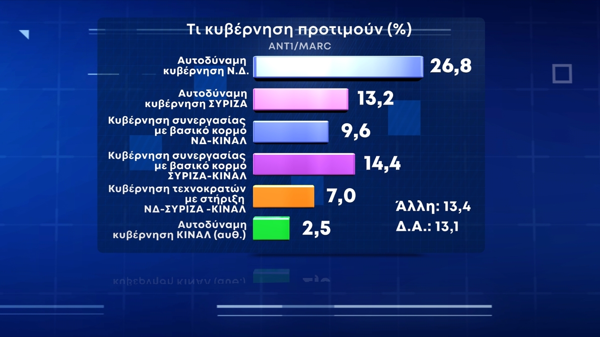 23.124