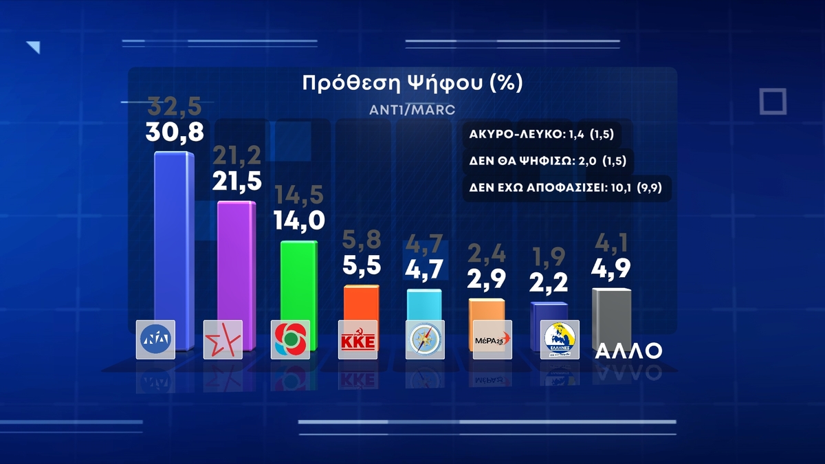 27.149