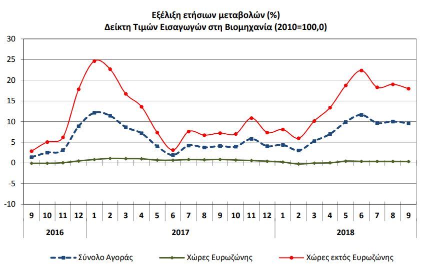 asdas23123