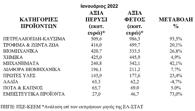 exagog3