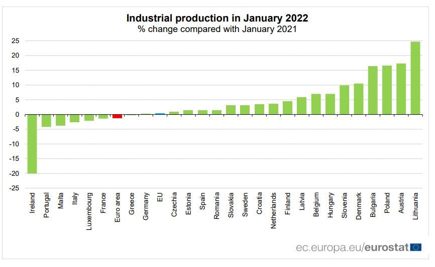 industrial2