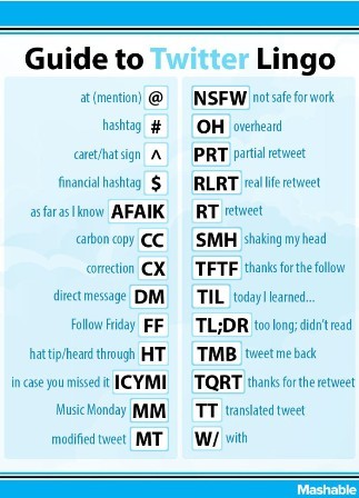 twitter-argo