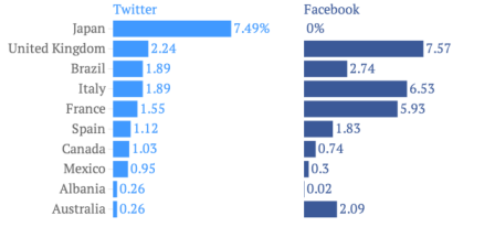 twitter1