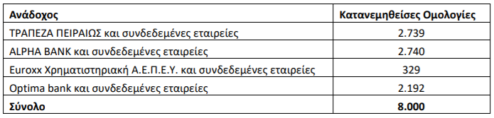 clplcplp