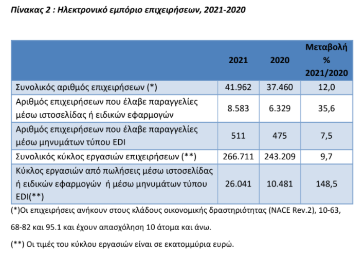 elepm2