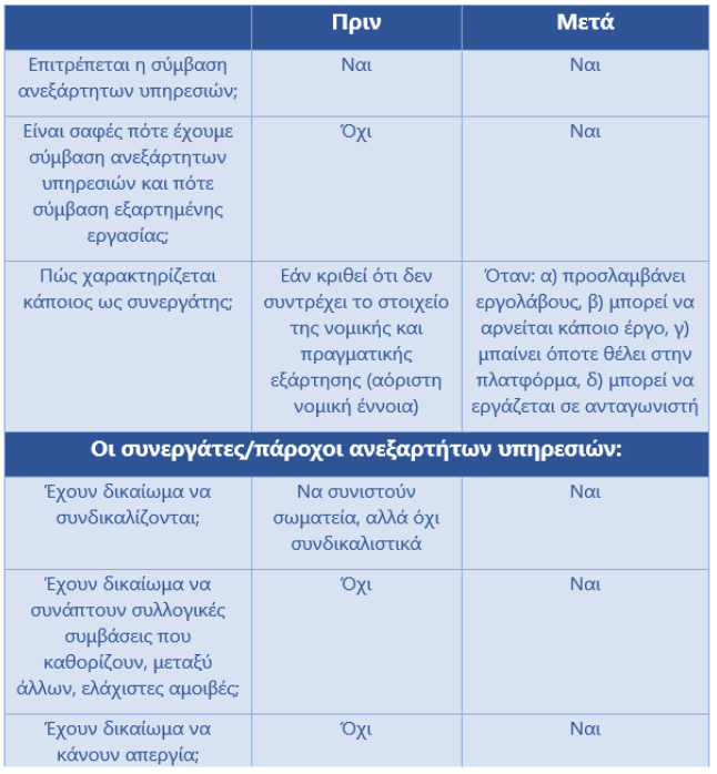 fnbygerhfed