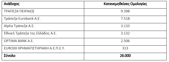 gktrn