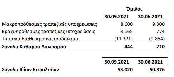 idealc