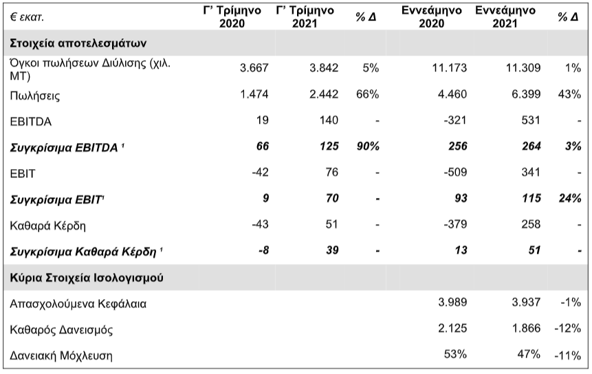 odskifdjgu