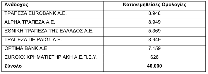 sbdignhrgtdfhgtrf