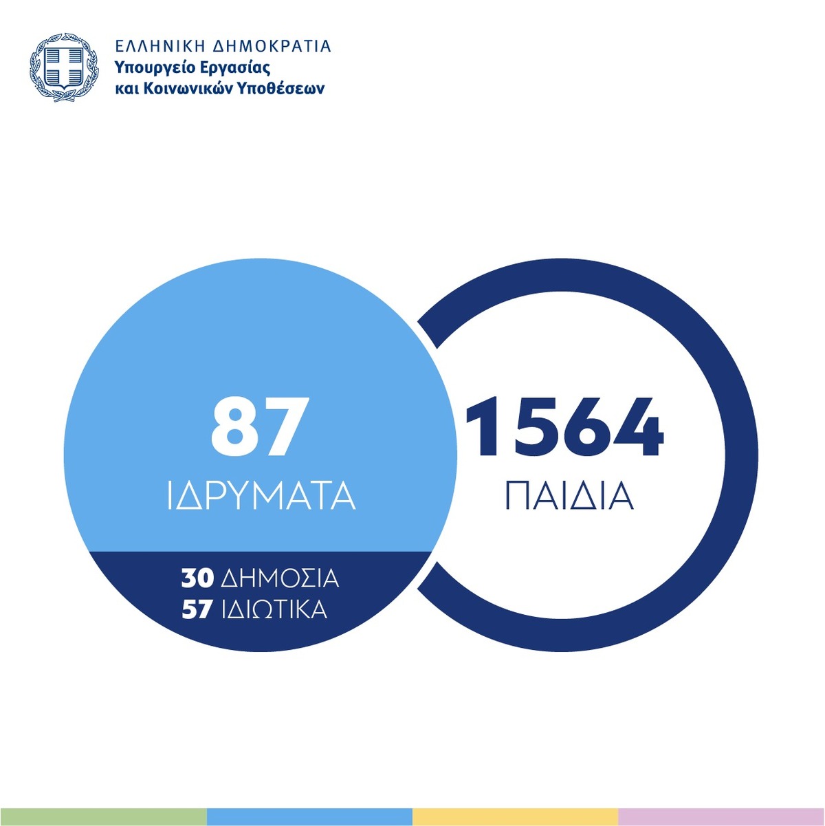 stats1
