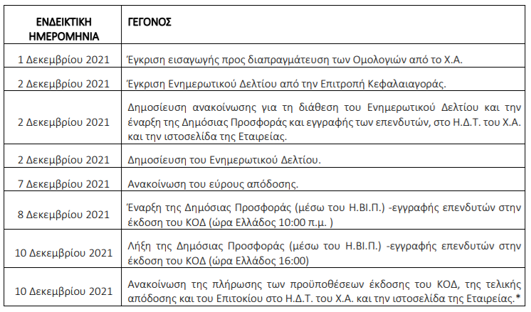 terna123