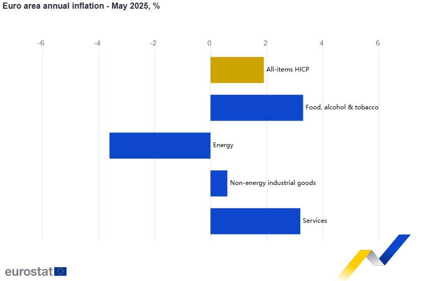 inflation_may_9e26d.png