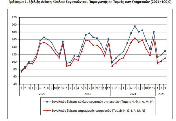 grafima_1_elstat_e5455.JPG