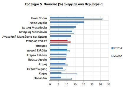 notio_aigaio_bb727.JPG