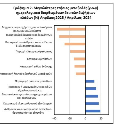 elstat_e5bfe.jpg