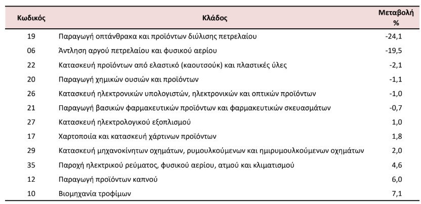 elstat-1_8dfe6.jpg