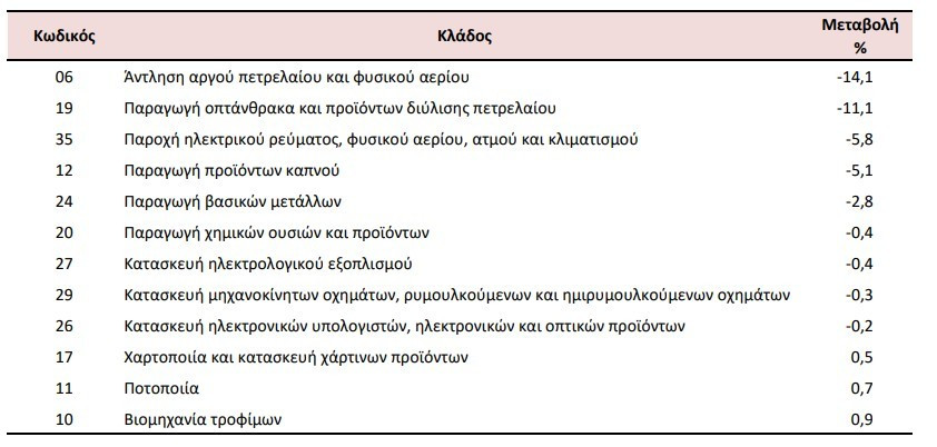 elstat-2_dd4a5.jpg