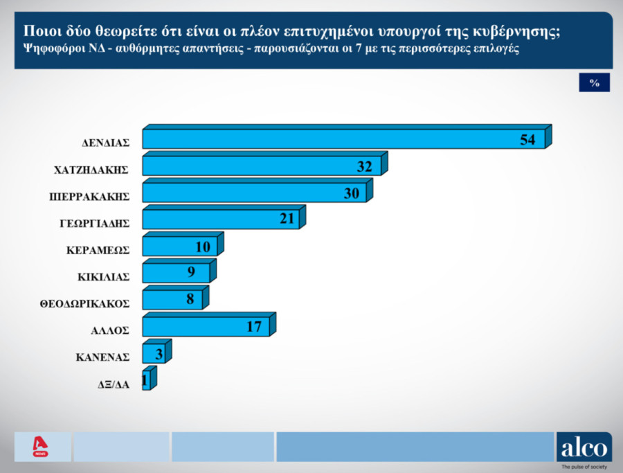 ALCO3_2a066.PNG