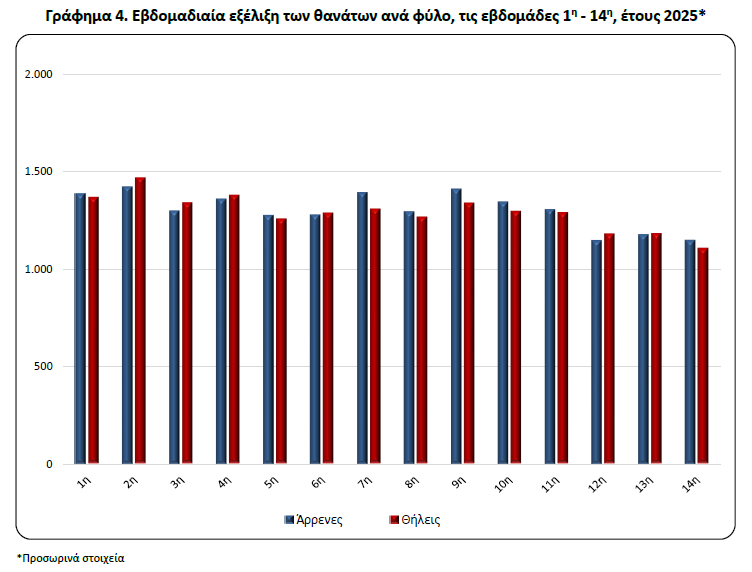 Elstat_4_68455.jpeg