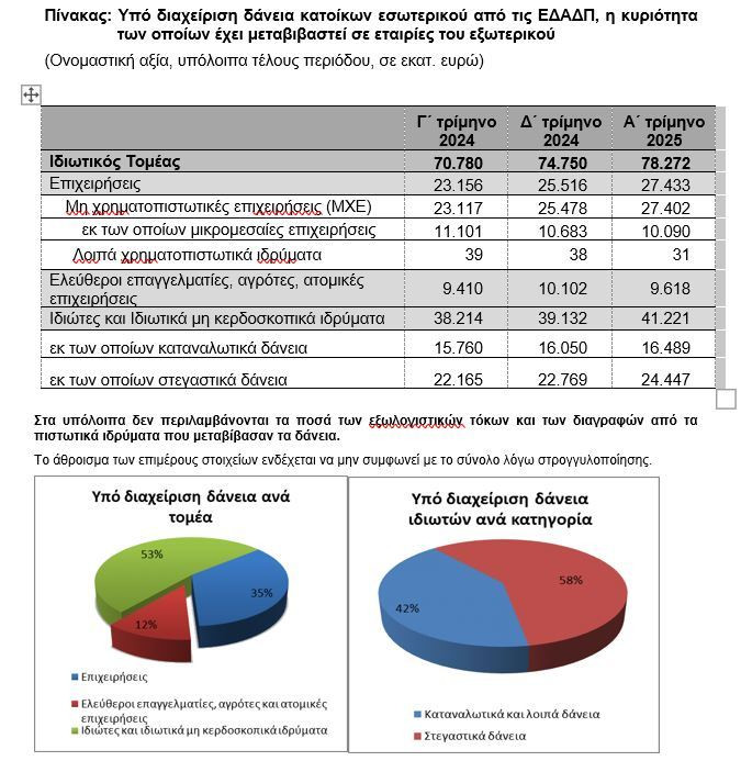 elstat_1_03ea2.JPG