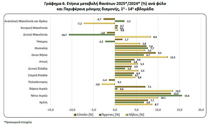elstat_6_23308.jpeg